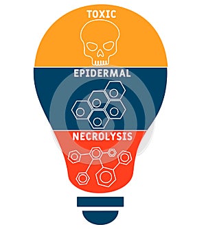 TEN - Toxic Epidermal Necrolysis. acronym, medical concept background. photo