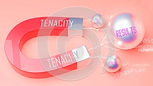 Tenacity attracts Results. A magnet metaphor in which power of tenacity attracts multiple parts of results. Cause and effect photo