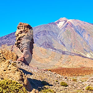 Tenerife, The Canaries