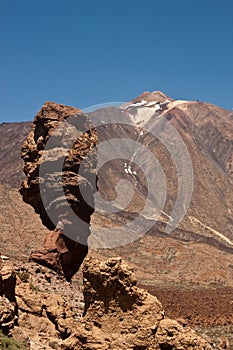Tenerife volcano