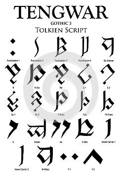 TENGWAR GOTHIC Alphabet 3 - Tolkien Script on white background