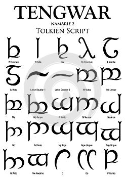 TENGWAR NAMARIE Alphabet 2 - Tolkien Script on white background