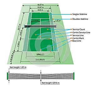 Tennis court with dimensions photo