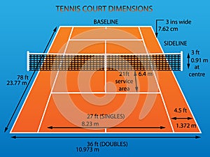 Tennis court with dimensions
