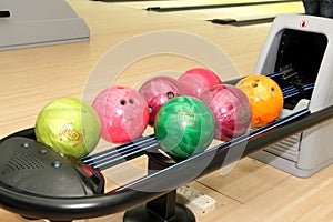 Tenpin Bowling Balls