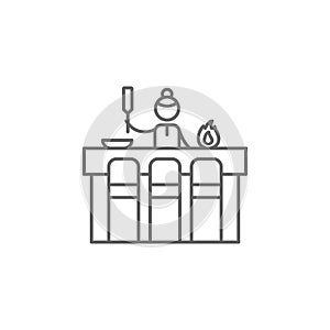 Teppanyaki, chef, restaurant icon. Element of restaurant icon. Thin line icon for website design and development, app development