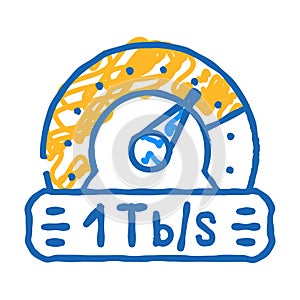 terabyte internet speed future technology icon doodle illustration