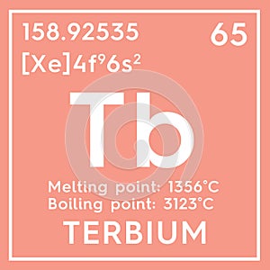 Terbium. Lanthanoids. Chemical Element of Mendeleev\'s Periodic Table. 3D illustration photo