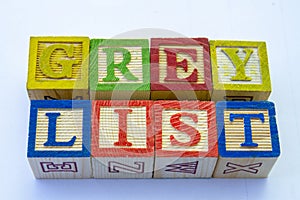 The term greylist isolated