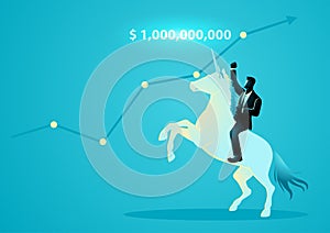 Term unicorn is for company who have a valuation of more than 1 billion dollars photo