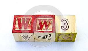 The term WW3 visually displayed