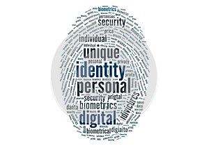 Terms include identity, personal, unique, digital, biometrics, and