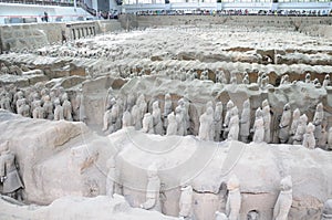 Terra Cotta Warriors China