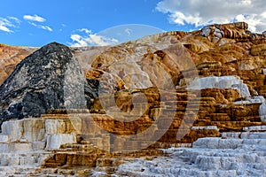 Terrace Mountain, Limestone and Rock Formations