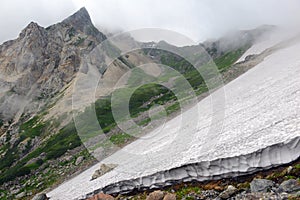 Terrain on Mount Shirouma in the Japan Alps