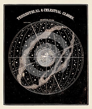 Terrestial and Celestial Globes. Vintage Astronomy Illustration. Circa 1850