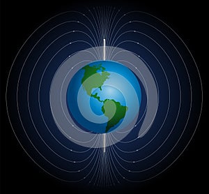 Terrestrial Magnetic Field photo
