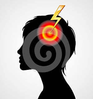 Terrible headache silhouette