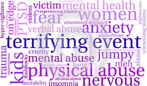 Terrifying Event Word Cloud photo