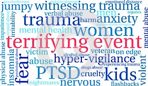 Terrifying Event Word Cloud photo