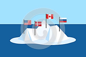 Territorial claim in the Arctic ocean