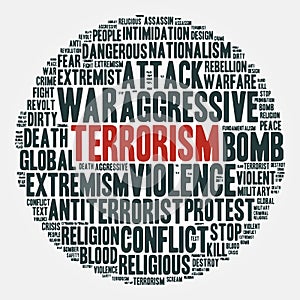 Terrorism. Cloud of words in a circle. Vector illustration.