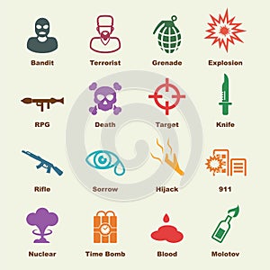 Terrorism elements