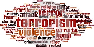 Terrorism word cloud