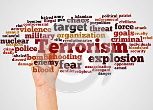 Terrorism word cloud and hand with marker concept