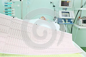 Test of heart activity in patient ward