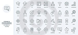 Test of software code, data storage thin line icons set, support of project, database