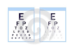 Test table with clarity and blurred vision eye, chart check eyevision. Visual impairment, myopia correction. Vector photo