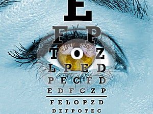 Test vision chart female eye macro