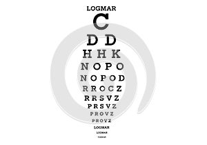 Test your vision with a LogMAR eye chart, a medical tool for visual acuity testing