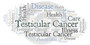 Testicular Cancer word cloud.