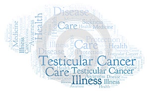 Testicular Cancer word cloud.