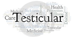 Testicular word cloud.