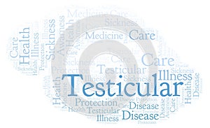 Testicular word cloud.