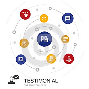 Testimonial colored circle concept with