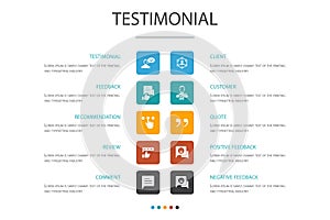 Testimonial Infographic 10 option