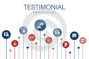 Testimonial Infographic 10 steps