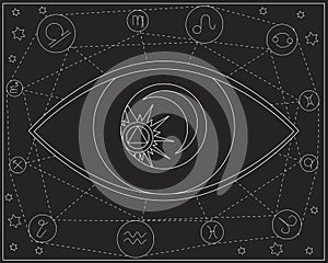 A testing aura and occultism with mysticism and evil eye, a outline  stock illustration with moon, sun and zodiac signs on a