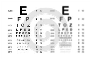 Testing Board for verification of the patient, vector image Testing isolated on white background.