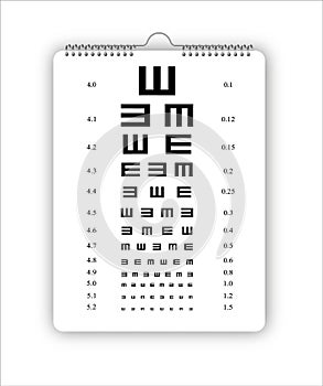 Testing Board for verification of the patient, vector image Testing isolated on white background.