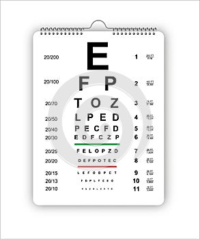 Testing Board for verification of the patient, vector image Testing isolated on white background.