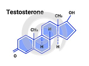 Testosterone hormone formula icon. Testosterone molecule structure male hormone formula