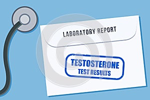 Testosterone hormone lab test results