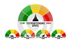 Testosterone Level. Measuring scales. Hormone indicator. Health concept. Vector Illustration.