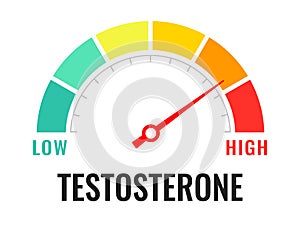 Testosterone level metering icon photo