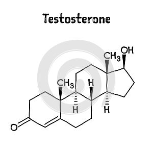 Testosterone structural formula of molecular structure